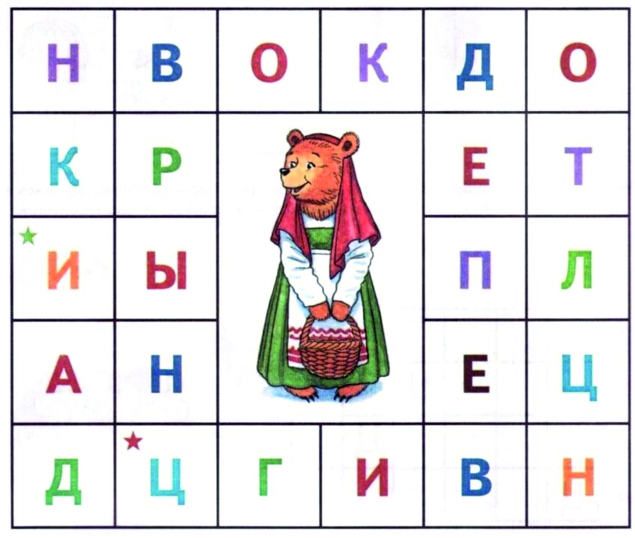 Таблица букв Медведицы