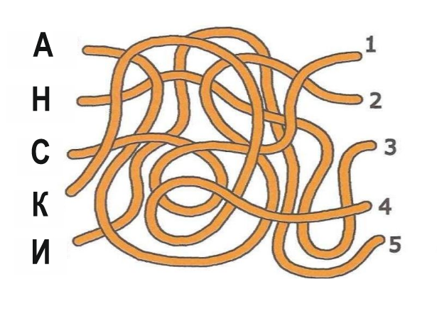 Лабиринт с буквами